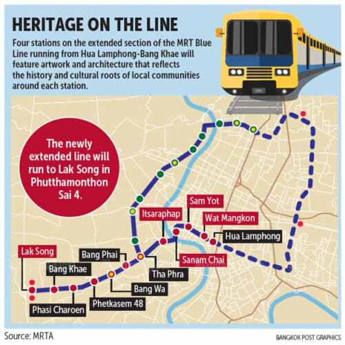バンコク MRT（地下鉄）の延伸区間地図